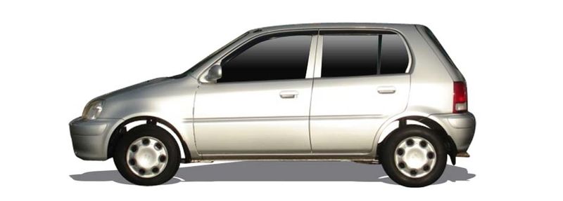 HONDA LOGO Hatchback (GA) (1999/03 - 2002/03) 1.3  (48 KW / 65 HP) (GA3) (1999/03 - 2002/03)