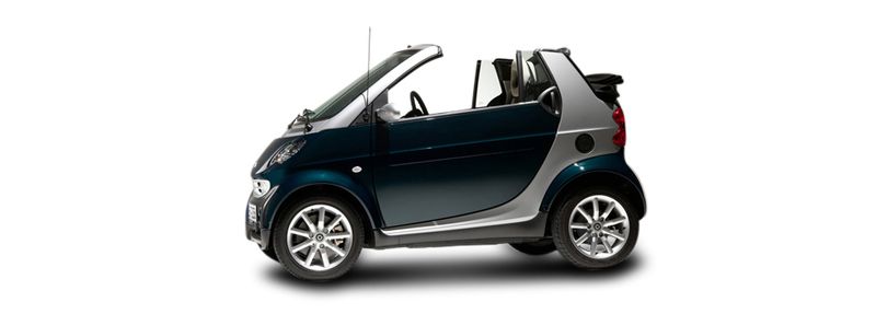 SMART FORTWO Cabrio (450) (2004/01 - 2007/01) 0.7  (45 KW / 61 HP) (450.452) (2004/01 - 2007/01)